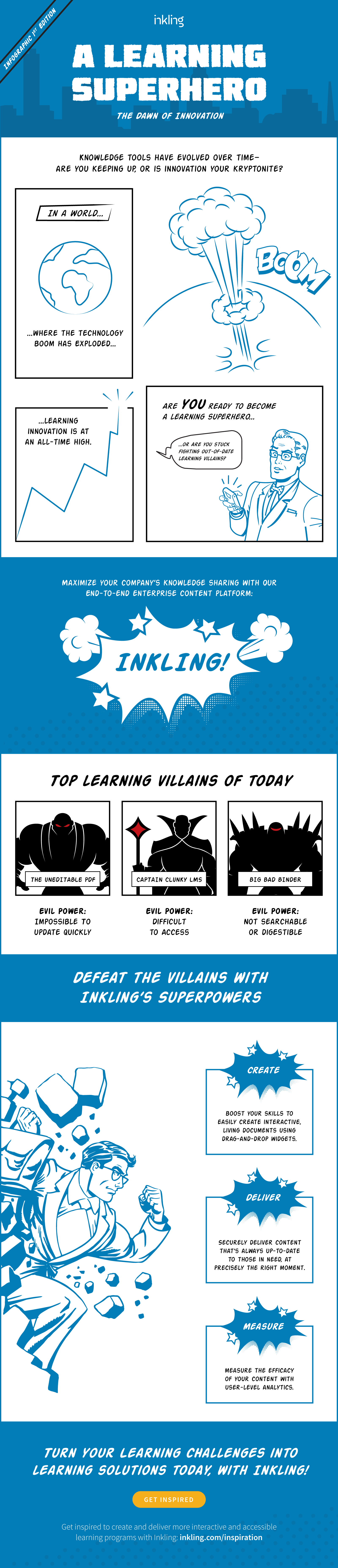 A Learning Superhero - The Dawn of Innovation