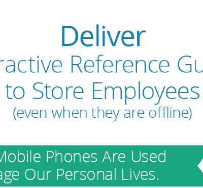 Store Operations Infographic