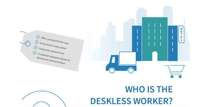 Deskless Worker Featured