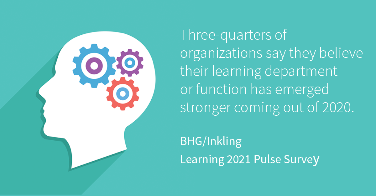 Surprising Findings on How Learning Organizations Are Moving Forward After the Turbulence of 2020