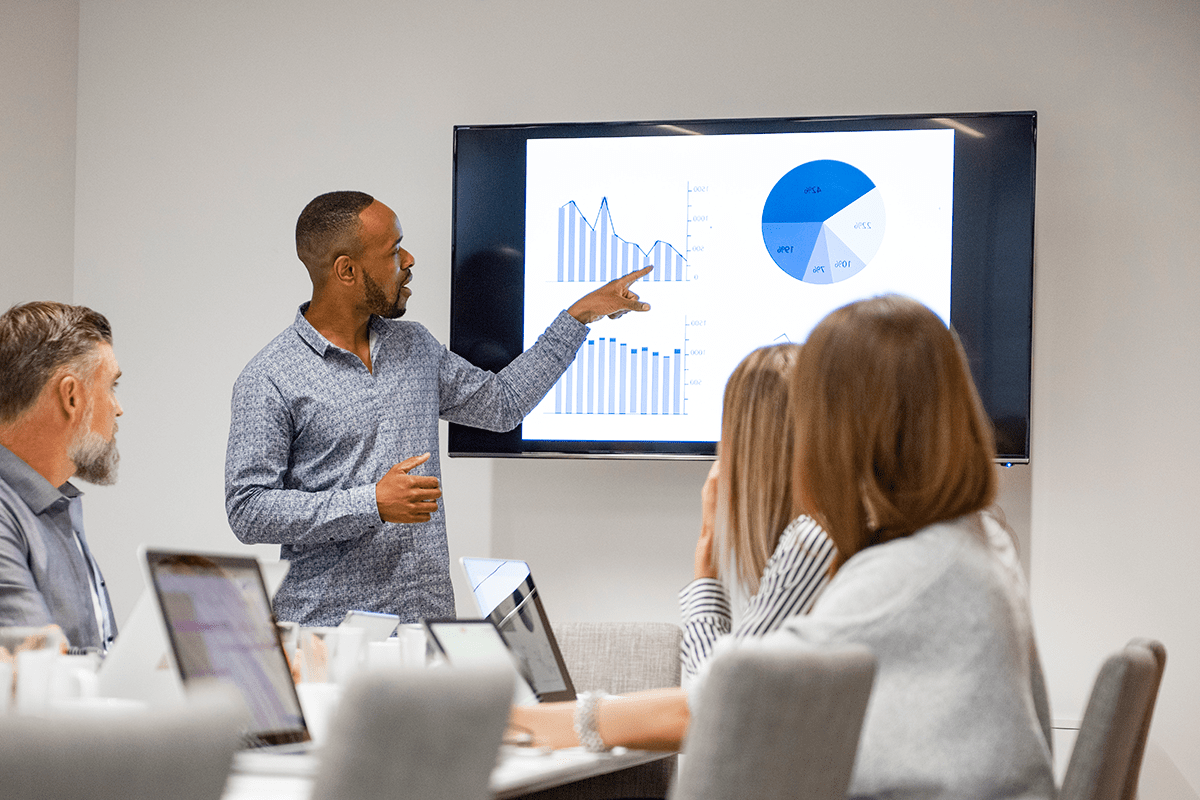Measure Business Impact