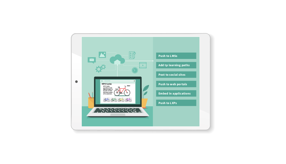 Easy integrations