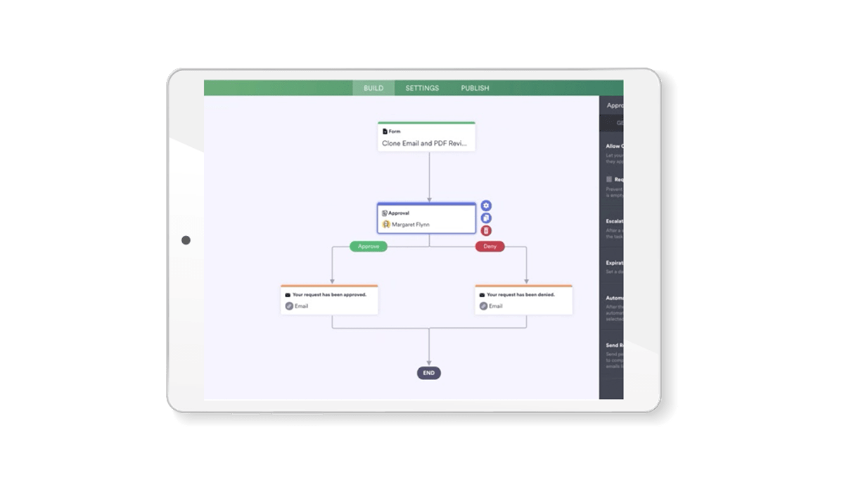 Workflows and Branching