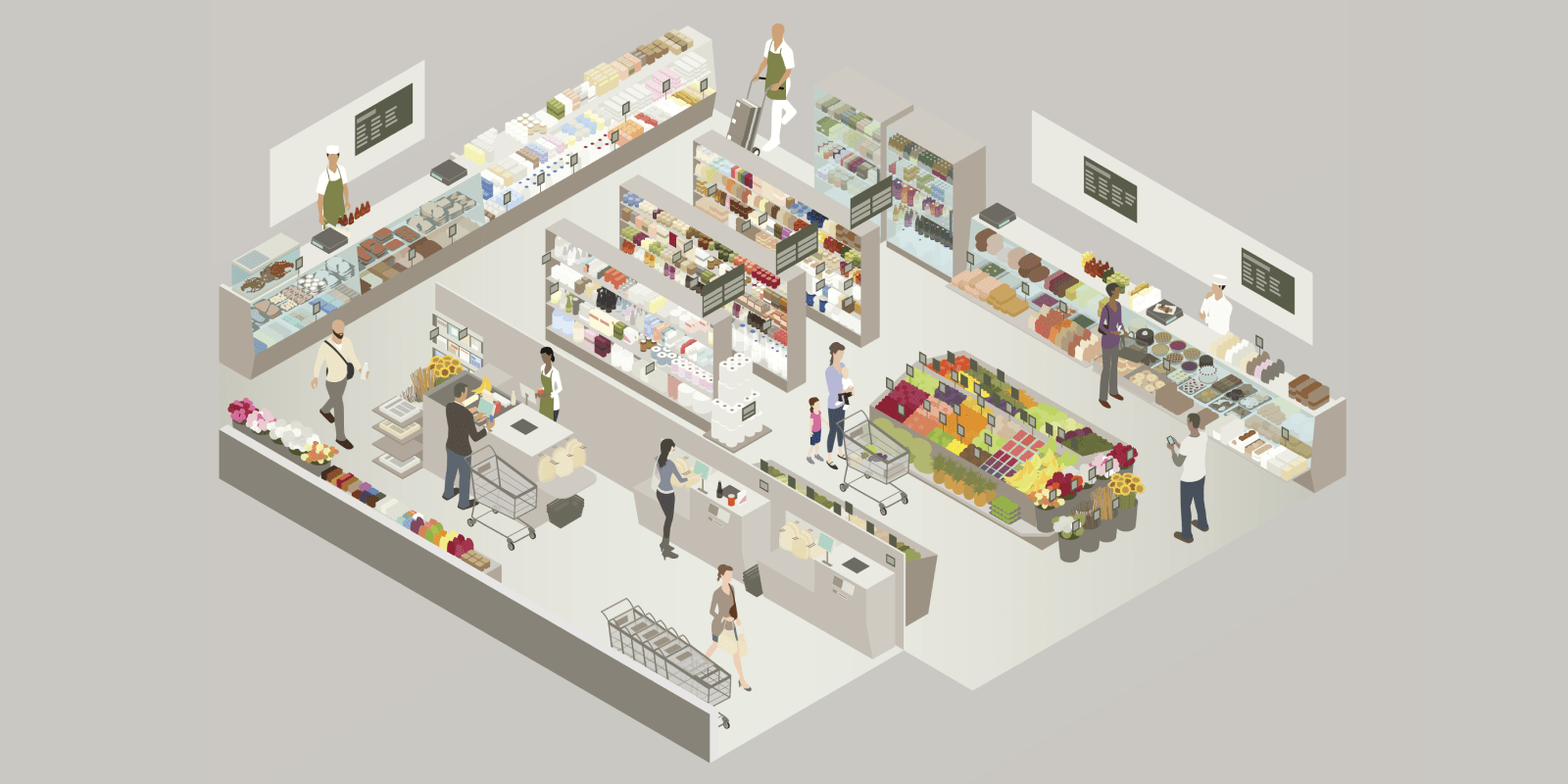 Grocery page hero image