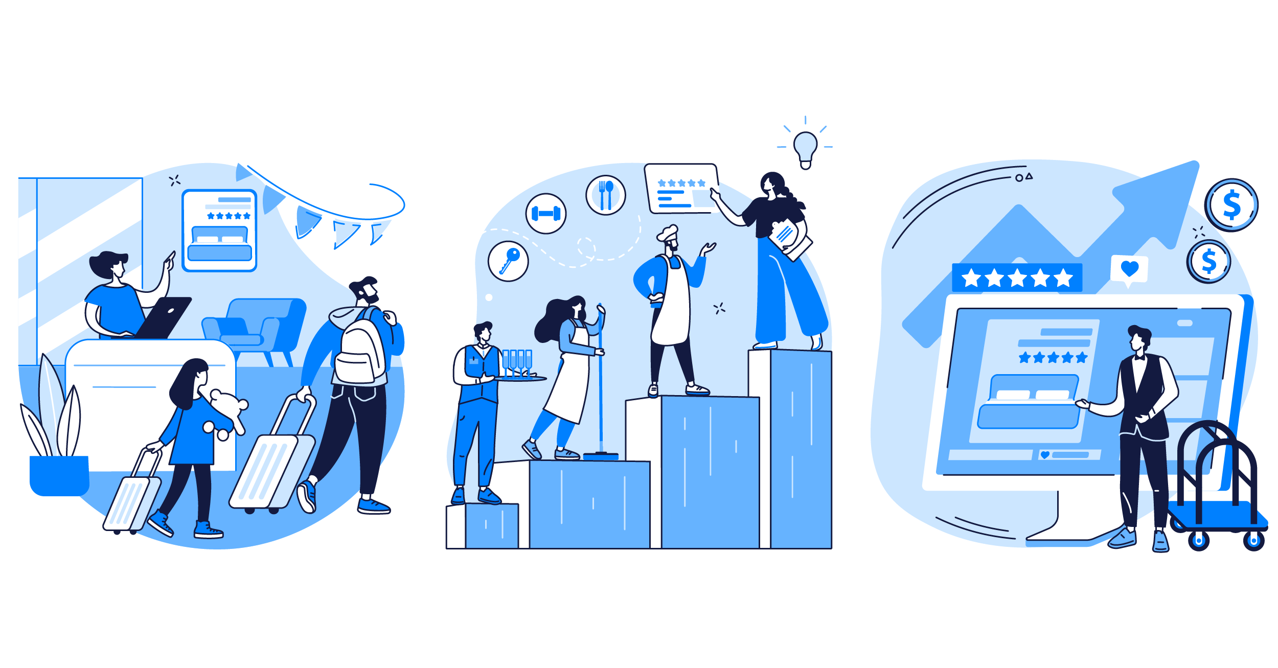 Hospitality Training- The ROI of Prioritizing social image