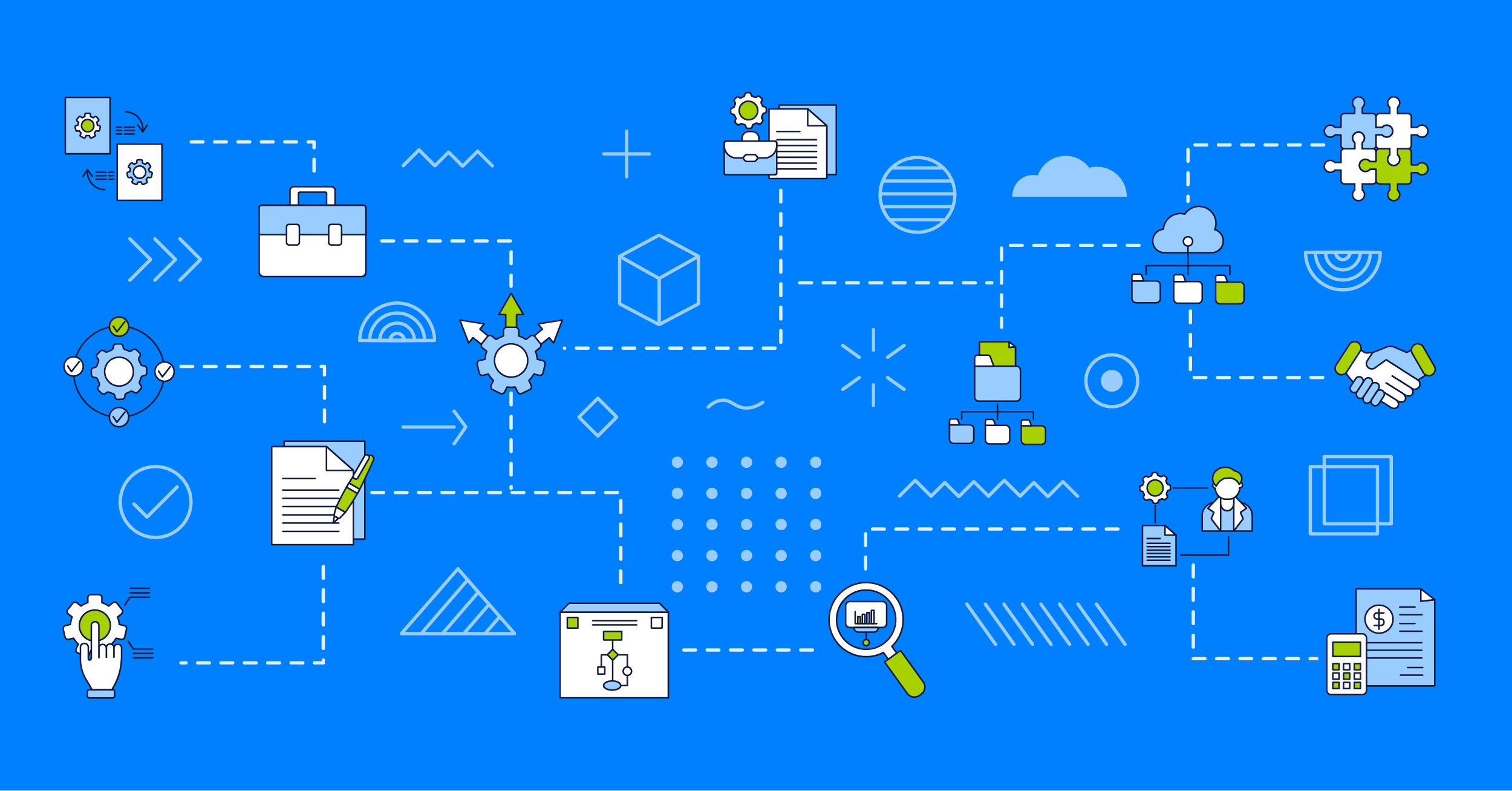 Digital SOPs- Streamlining Operations for Success in the Digital Era social image