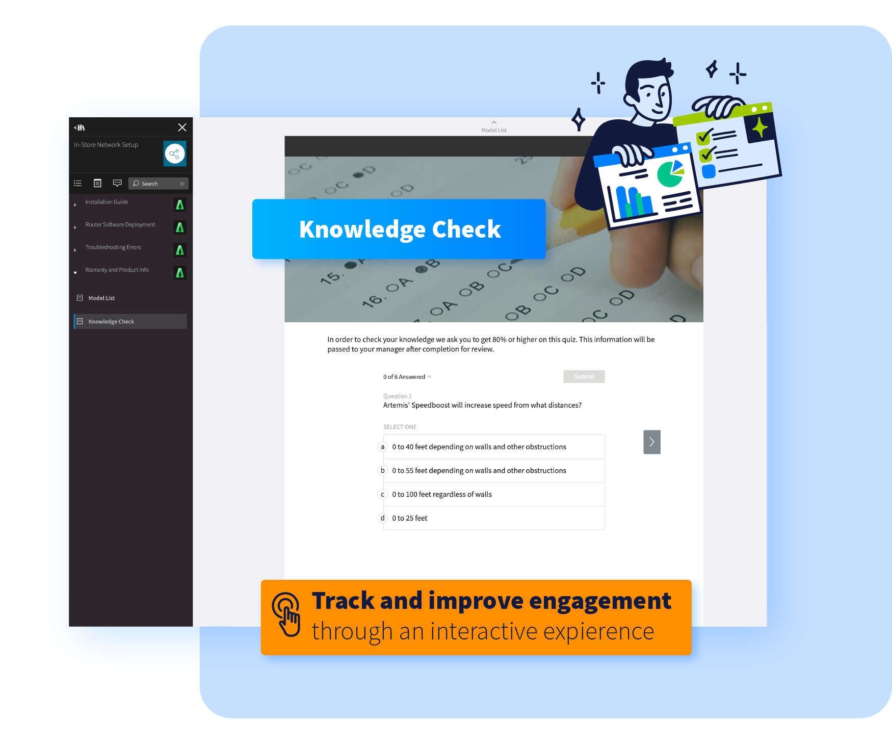 Knowledge and Training Web Product Images Track progress and rentention