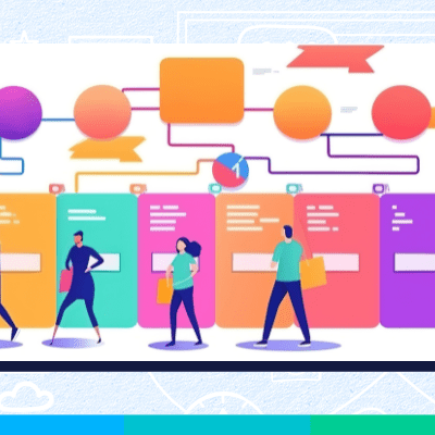 LMS Integrations blog image