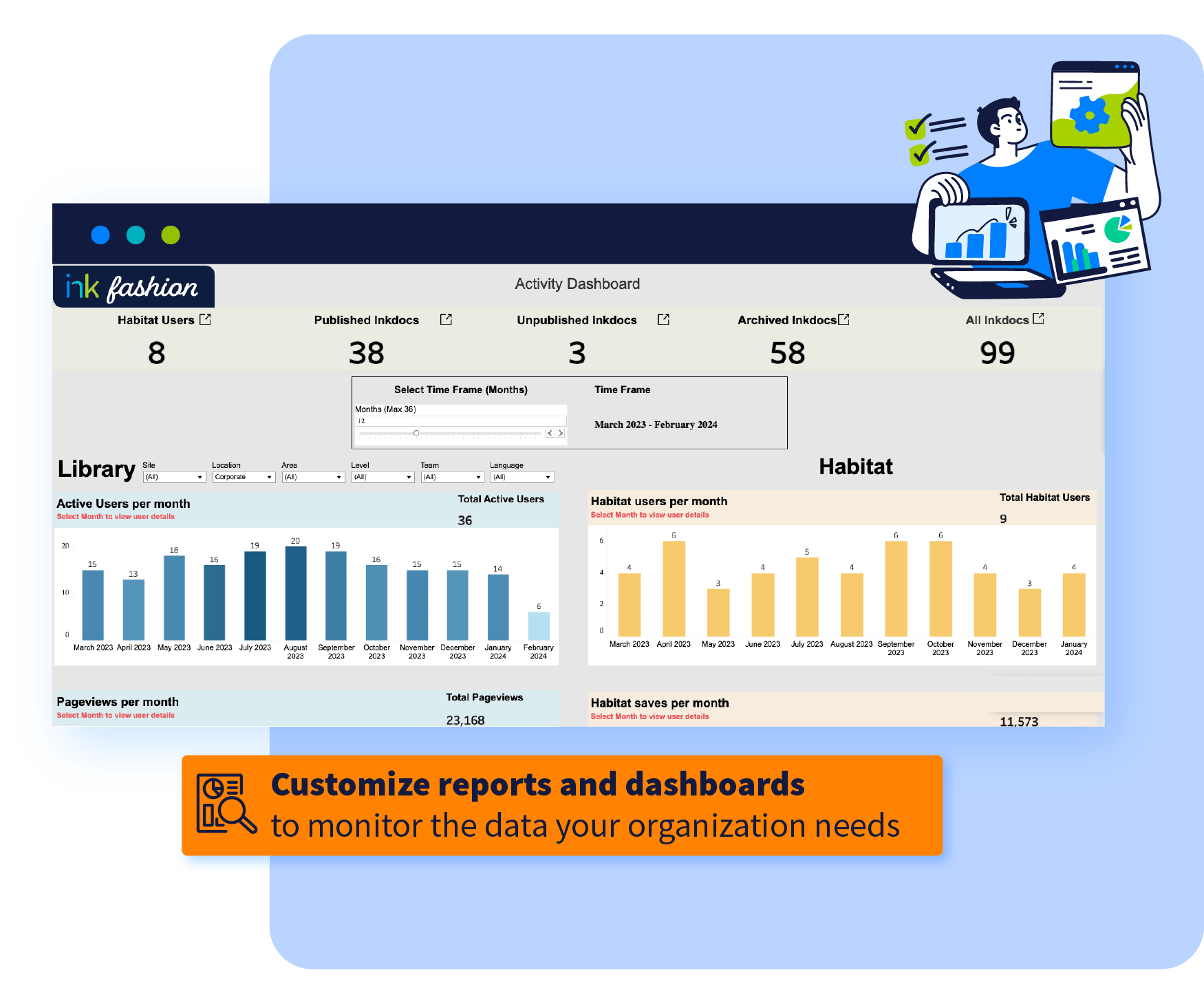 Web Product Images Customized Dashboards reporting analytics