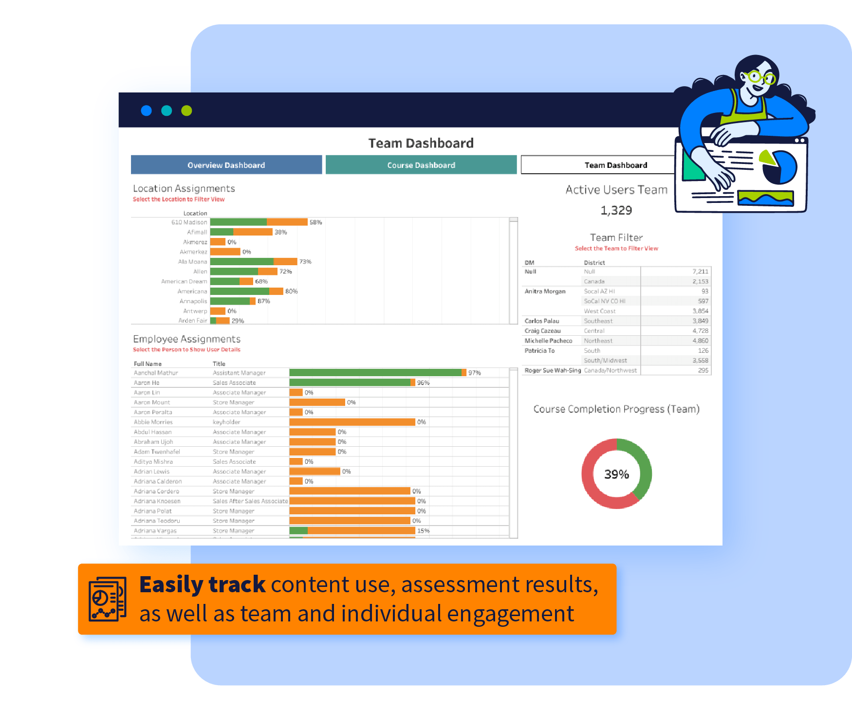 Web Product Images Standard Dashboards reporting analytics